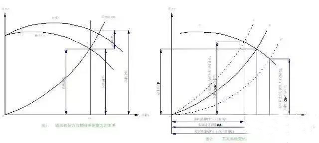 榴莲网站视频抽排系统设计3