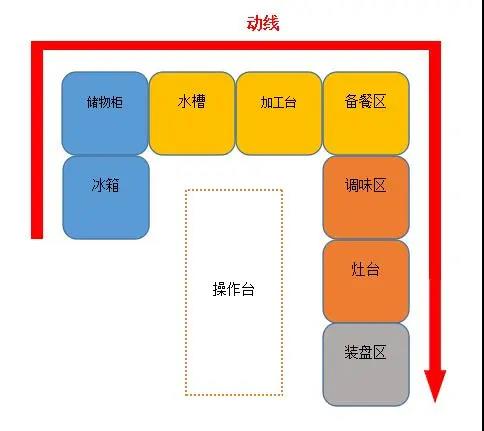 酒店榴莲网站视频设计 酒店榴莲网站视频设计