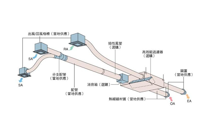 商用榴莲网站视频设计公司 商用榴莲网站视频设计公司