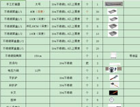 成都二仙桥榴莲网站视频设备公司教你制作榴莲网站视频设备配置清单