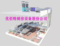 餐厅榴莲网站视频设备厂家教你油烟净化器、风机、风管的选择和配置方法