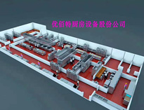 餐饮榴莲网站视频设备厂家告诉你餐饮榴莲网站视频排烟不畅的原因