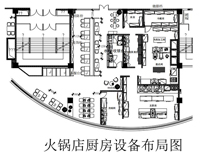 商业榴莲网站视频设计中应该如何设计火锅店榴莲网站视频